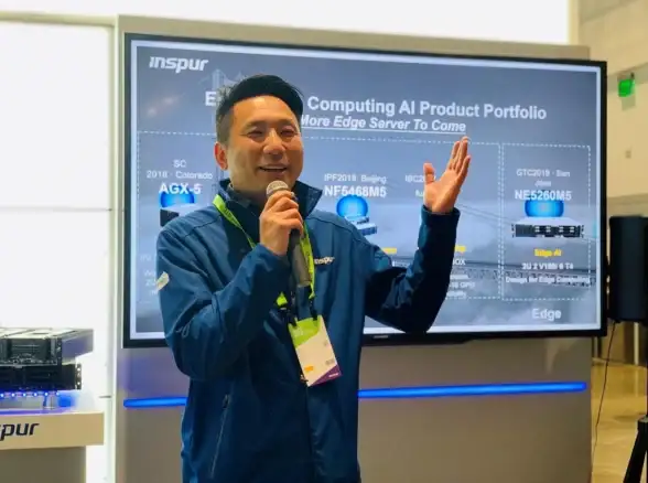 云服务器管理技巧亮点 网站运维提升攻略 云计算应用详解 运维新手必看