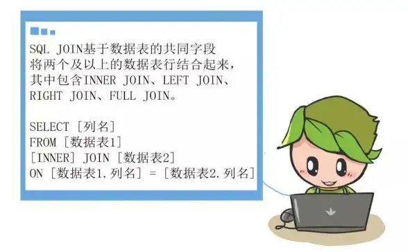 数据库优化|高效查询 mssql深度研究：Join用法全面解析，mssql join