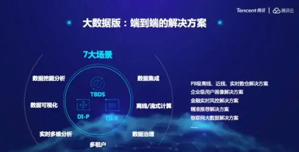 数据库管理|数据可视化：mysql数据库可视化工具有哪些 MySQL可视化工具大全