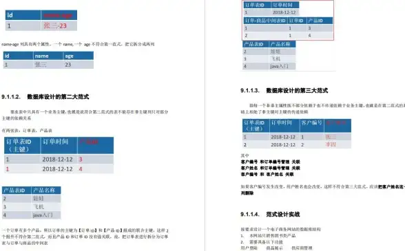 SQL技巧|数据库查询 mysql日期比较，mysql中日期比较方法与常见用法解析