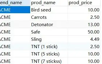 数据库优化|高效查询 mysql 子查询,mysql 子查询 order by 用法与性能提升技巧