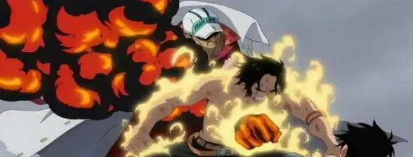 冒险🔥攻略🔥技巧 航海王热血航线心之探险12层极速通关秘籍