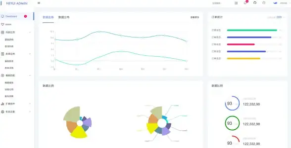 前端开发|学习门槛：vue难吗_vue难吗？新手入门vue框架到底有多难