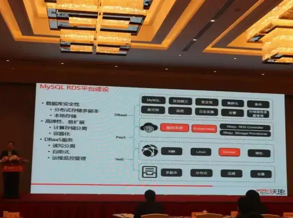 数据库管理 数据存储 MySQL：高效数据存储与灵活管理