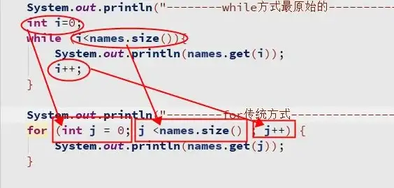 SQL优化|查询技巧|SQL语句中布尔表达式不可忽视的关键部分
