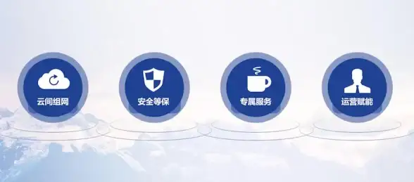 云计算|企业IT 混合云」你不知道的4项常见误区解析