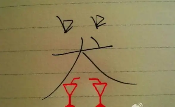 VPS测评🚀网络速度｜搬瓦工日本东京CN2 GIA线路VPS性能与网络全方位实测