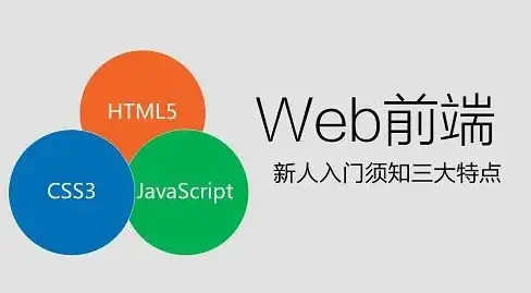 关联更新｜高手必读—前端优化】网站HTML内容变更与多浏览器兼容全攻略！