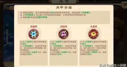 游戏攻略🔥热血江湖医生符师全面解析 优势与不足详细说明