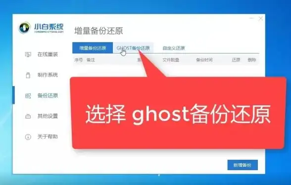 备份教程🟡系统备份ghost方法全攻略：步骤详解与实用技巧