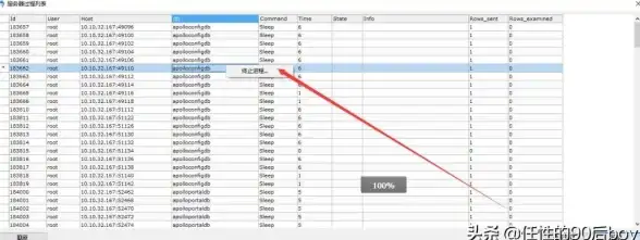 数据库优化|版本对比 mysql版本选择及常用mysql版本查询语句推荐