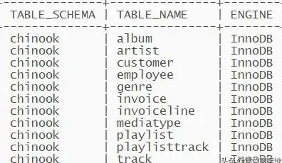 数据库备份 数据导出 mysql如何导出数据库-mysql如何导出数据库sql文件但电脑上还有