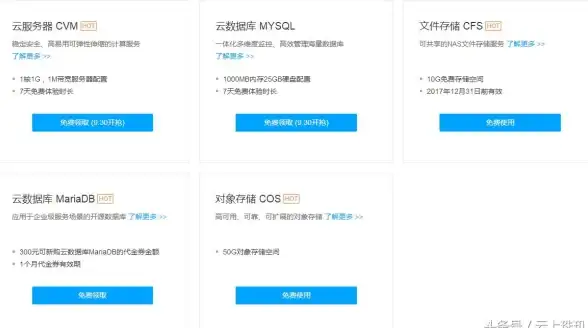 【深度聚焦·全链解读】腾讯云服务器支持范围详解｜实用提示 重磅资讯