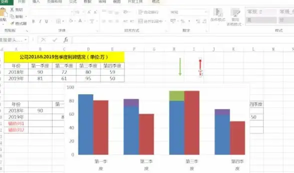 Word Excel 行间距怎么调-表格行间距调整方法与操作步骤