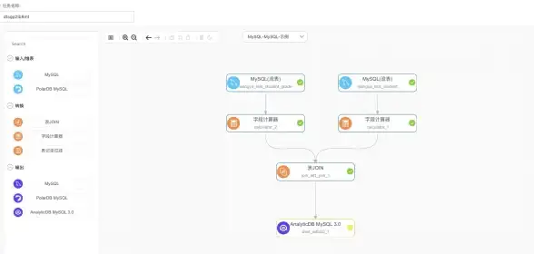 数据库管理 安装故障 解决mysql安装程序无响应的方法