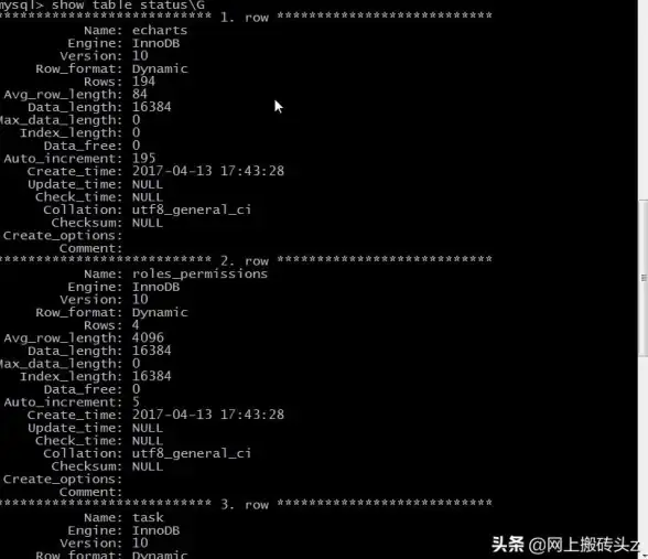 SQL语法 时间处理 mysql 日期格式-日期格式化技巧大全