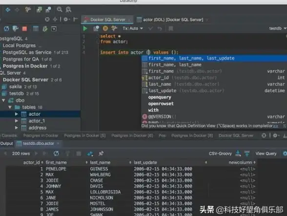 DB2 用户组 Linux环境下DB2用户组作用及配置方法介绍