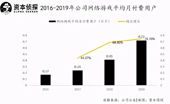 紧急提示｜华为联运服务器关机实况速递◎深度解析与FAQ【云计算必读】