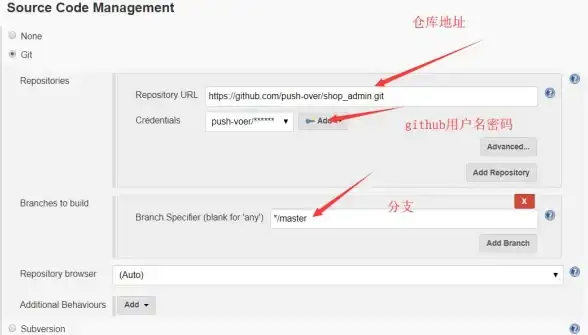 Docker Node.js应用容器化指南：如何使用Docker高效部署Node.js应用程序