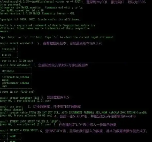 定时任务 自动化运维 linux shell crontab核心原理与应用详解