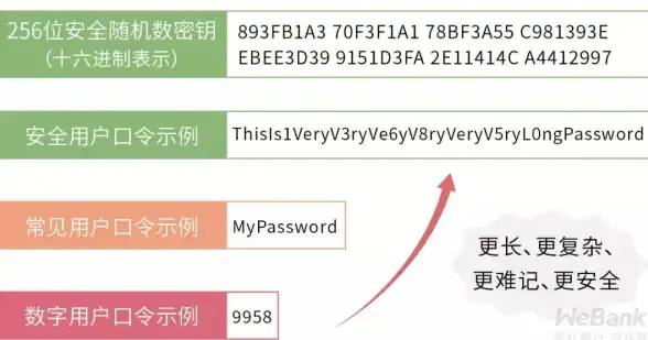 正版验证速递｜密钥识别全攻略 操作系统密钥技巧】Win7正版密钥验证一步到位