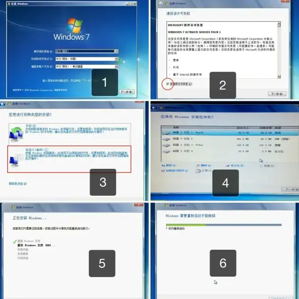 正版验证速递｜密钥识别全攻略 操作系统密钥技巧】Win7正版密钥验证一步到位