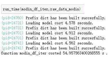 运维管理 系统监控 linux杀进程—linux杀进程日志详解与操作方法