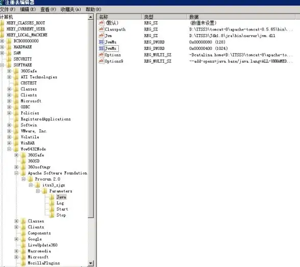 JVM原理 内存结构 透析JVM工作机制与Stack、Heap的实现细节