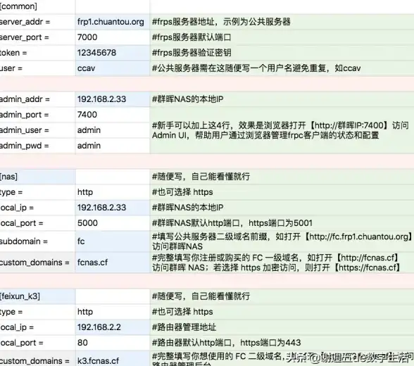 独家推荐丨二级域名极速申请平台合集【实用宝典】秒查高效工具，轻松搞定域名配置