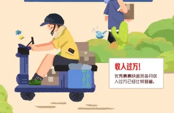 赚钱实用秘籍｜高效赚金秘籍集锦！站长运营流程全揭秘】