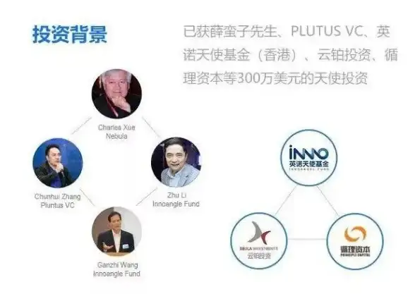 高效扩展必备｜弹性云服务器爆款方案全解析！云计算焦点】超灵活按需，稳定性强