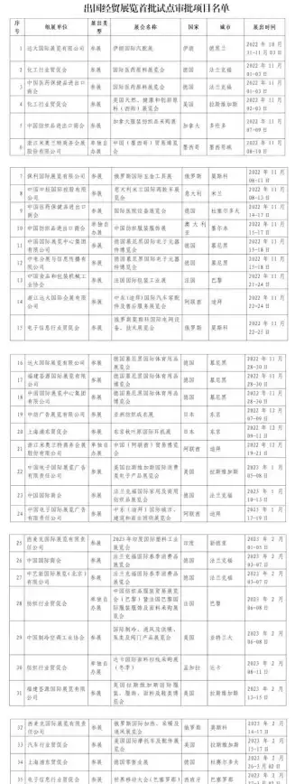 提示｜外贸网站合规指南—警惕！免费海外空间建站前的最新必读事项！建站必看】