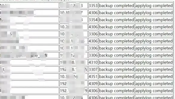 数据库查询|字符串查找|php模糊匹配与mysql实现方法详解