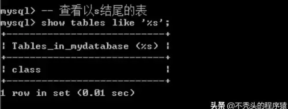 数据库查询|字符串查找|php模糊匹配与mysql实现方法详解