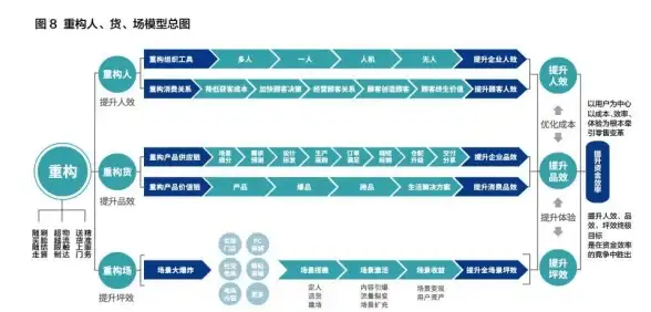 关联技巧 轻松掌握软件下载安全法则｜秘籍快享 下载安全指南】