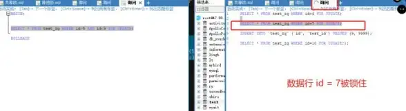 数据库|事务管理|MySQL锁定机制原理解析