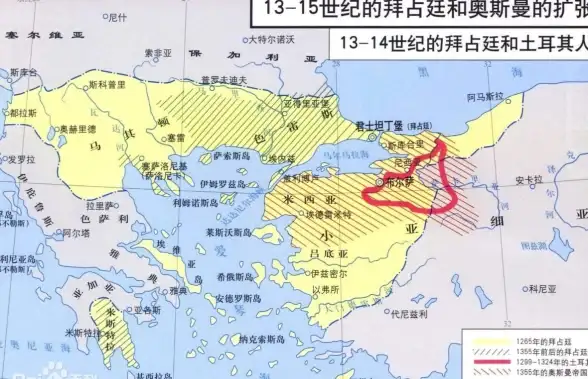 策略✪战争✪军力揭秘 文明帝国6最强军事文明排行榜