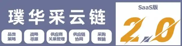 SaaS 定制化 搭搭云平台重磅上线，开启SaaS服务全面定制新时代