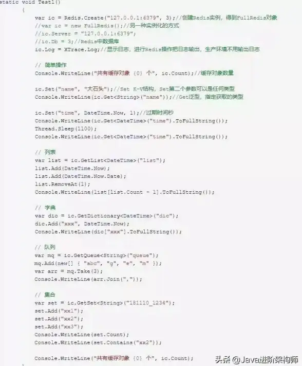 Redis优化 数据库加速 提升SET存储能力，增强数据库性能，redis如何高效添加set
