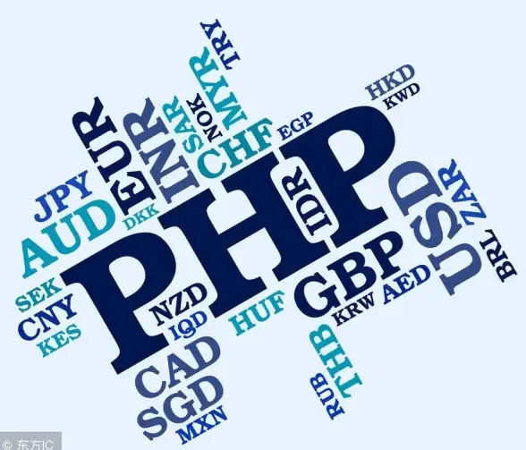 开源论坛 社区系统 php贴吧，php贴吧源码下载与搭建教程分享