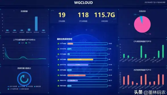 实用技巧大放送｜Linux文件下载高效指南 运维必备｜多方式对比与核心建议