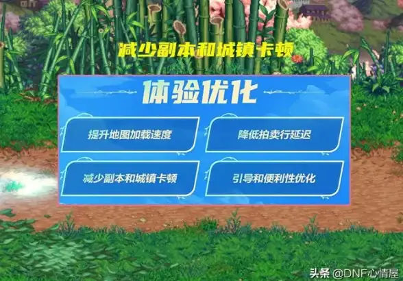 热度爆款✦性价比✦攻略✦DNF手游拍卖行礼包全方位对比及最优选择建议