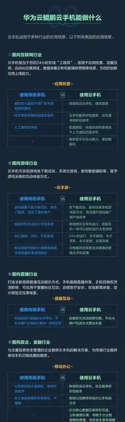 免备案自助站点托管 多终端极速兼容空间平台推荐｜网页空间精选