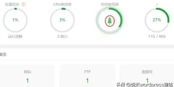 服务器管理 面板工具 宝塔破解版_宝塔破解版安装教程与使用方法详解