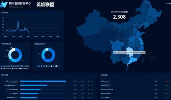 关联云计算难题 惊现腾讯云工单失效警示 最新高效处理指南！行业必读】