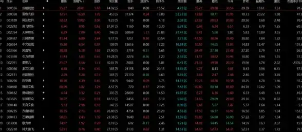 热门攻略✦赛季奖励✦详细解析｜剑网3》丝路风语赛季奖励全攻略！