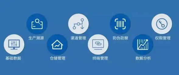 聚焦IT预算｜全面解读‼云计算主机计费模式深度对比方案｜IT成本优化指南】