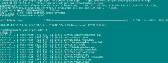 yum源配置 镜像管理 centos repo在win7系统下的配置与使用方法