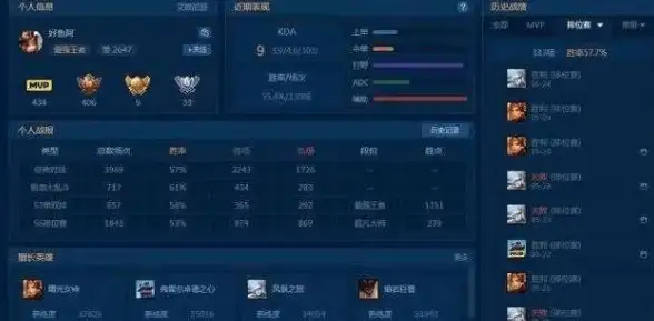 潮流风暴·实用宝典·猎人必看 怪物猎人曙光外观装备全方位解析
