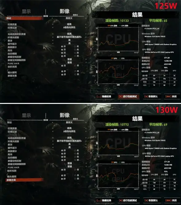BIOS设置🔹戴尔电脑BIOS选项名称中英文对照速查表